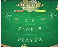 Het kaartspel Baccarat is erg populair in Azië en is nu ook beschikbaar voor alle spelers online