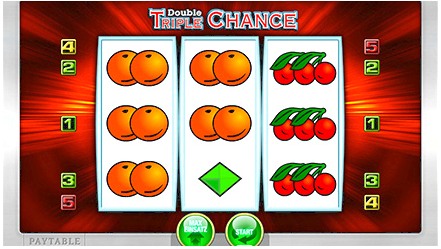 Sinaasappelen bij Sizzling Hot is een veelbelovende winnende symbool